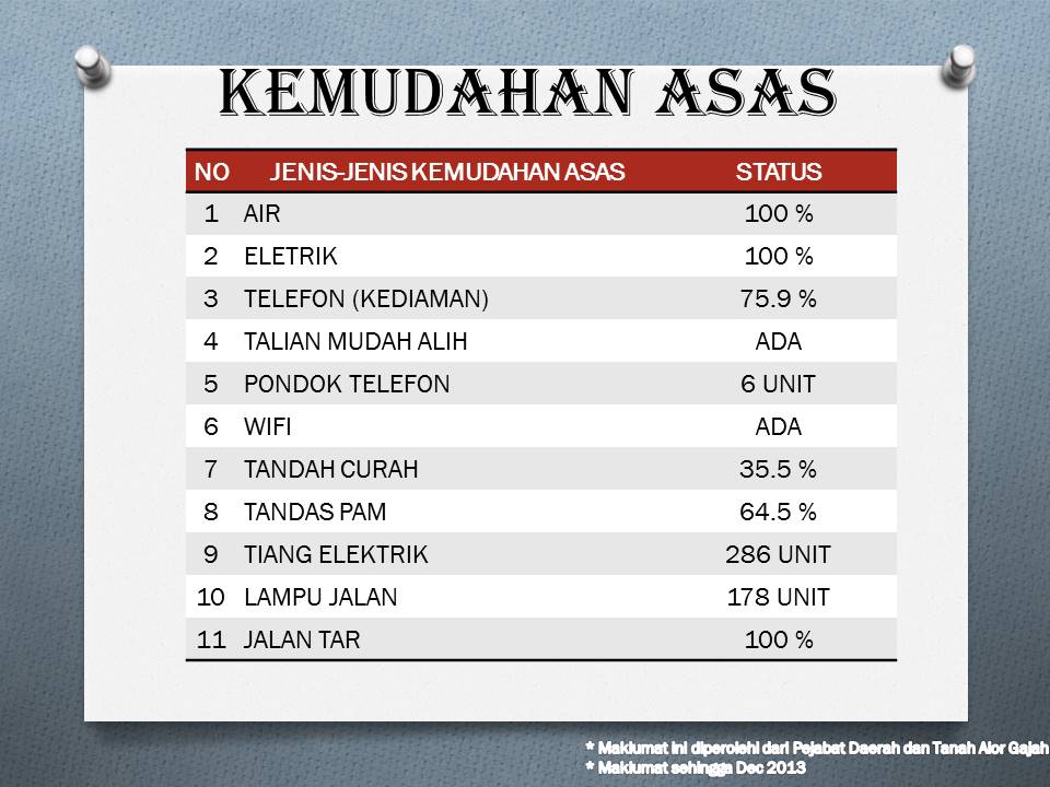 Slide2